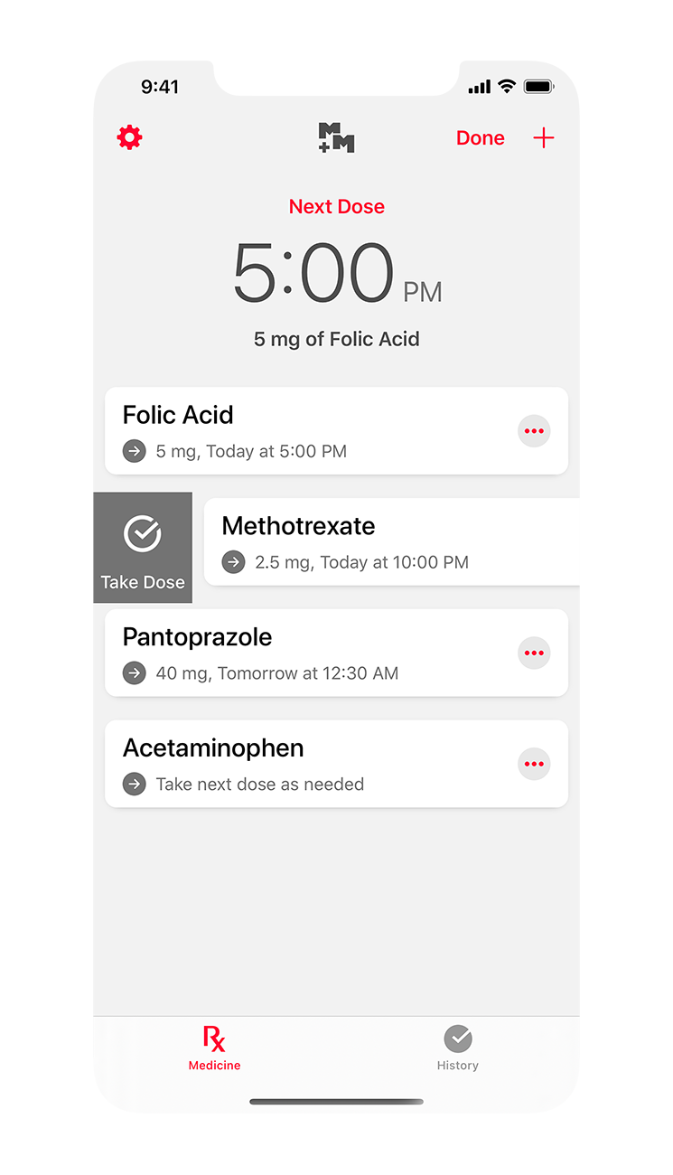 Medication Screen